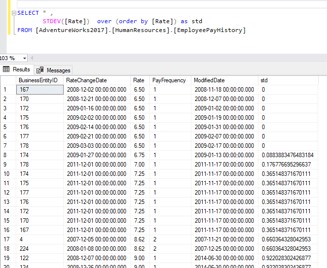 Using the STDEV() sql standard deviation function with the OVER clause