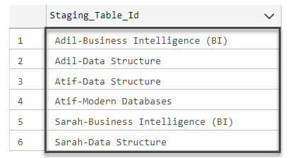 Creating staging table id based on unique student name and subject: Adil-Business Intelligence Adil-Data Structure