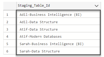 select distinct example