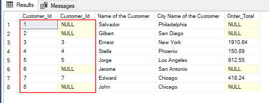 Standard SQL Functions Cheat Sheet