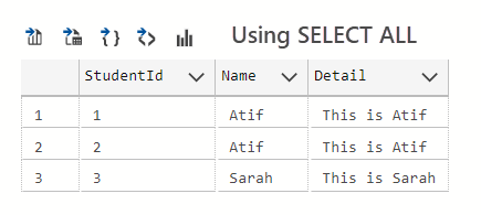 Student table results stay same with using SELECT ALL
