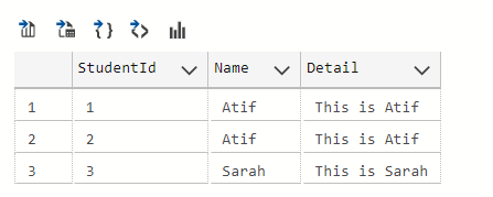 Student table with StudentId: 1,2,3, Name Atif,Atif,Atif, Detail...
