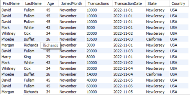 Image showing all the table records