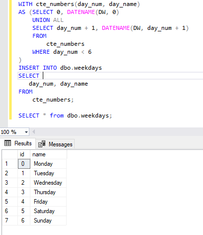 SQL Insert multiple rows from a recursive common table expression