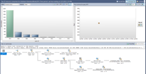 SQL Shack - articles about database auditing, server performance, data ...