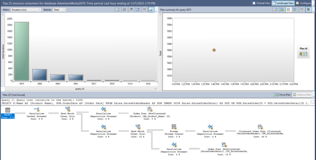 Details of the Query Store Top Resource Consuming Queries