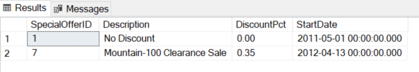 SQL IN Operator with Dates