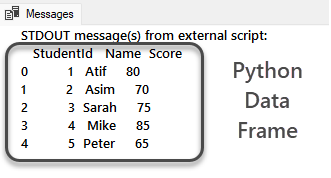 STDOUT message(s) from external script
