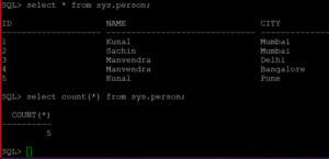 Difference between SQL SELECT UNIQUE and SELECT DISTINCT